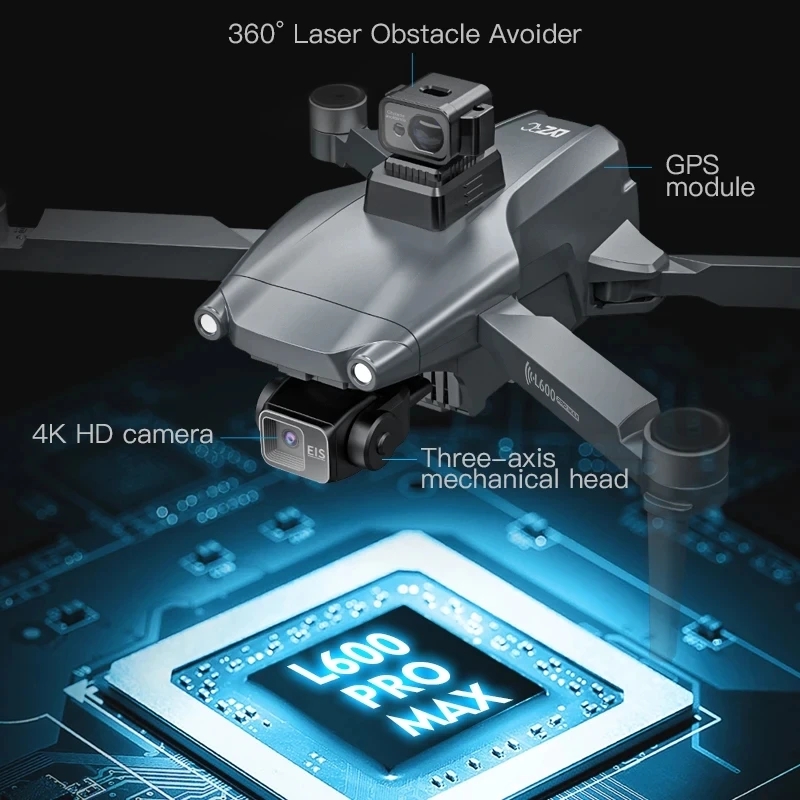 L600 PRO MAX GPS Drone Profess – Drone Camera With Gimbal Bewertung und Preis